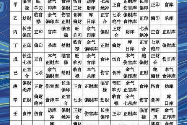 两库八字