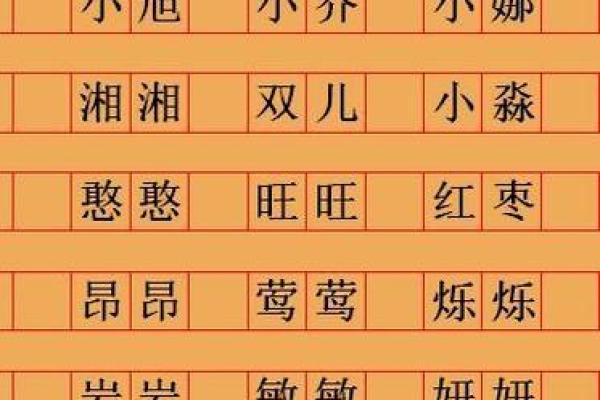 婴儿八字