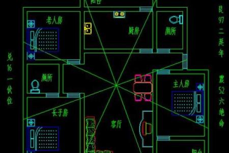 农村怎么看风水房子选择合适的位置