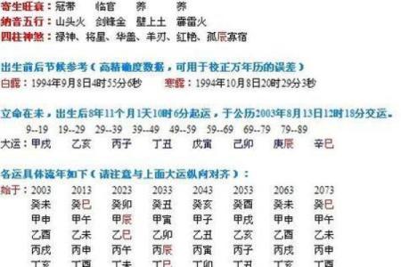 八字合婚是什么意思