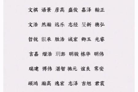 2019年5月7号丑时出生的男孩应该起什么样的名字姓名
