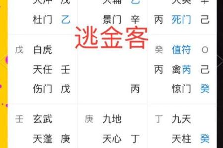 算命揭秘 - 什么样的人算不准