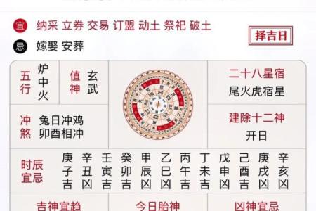黄道算命,万年历算命准吗