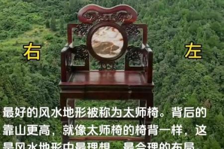 讲究地形风水的晋陵