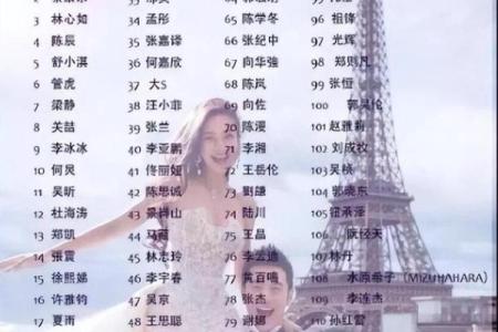 黄晓明喊话，儿子和林心如女儿定娃娃亲，这两位宝贝婚配八字如何