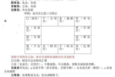 紫薇斗数108星图片