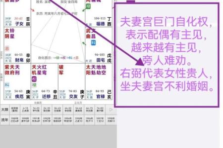 紫薇斗数大运夫妻宫入财帛宫是配偶有钱么