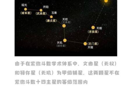 紫微斗数吉星越多越好吗 紫微斗数吉格越多越好？