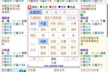 紫微斗数诸星落诸宫之，天机星：阴木疾厄宫详解