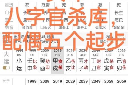 八字看哪类女命注定会有好姻缘