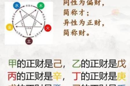 八字月柱正官坐正印