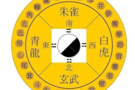 谨慎！那些影响婚恋的六大风水