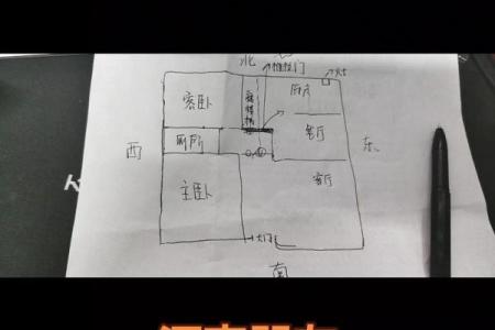 家居旺运风水布局七大妙法，人人都要知道！