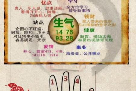 最准的手机号码吉凶测试打分