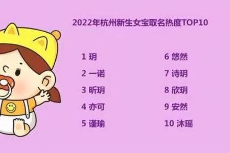 2019年4月6号子时出生的男孩要怎么起名字姓名