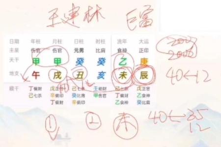 不易轻传的盲派算命密传口诀
