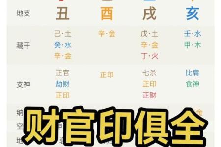 八字带财官印的女人