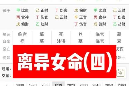 八字中的食神格是什么意思？