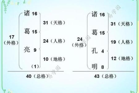 姓衡的名人-姓名学-华易算命网姓名