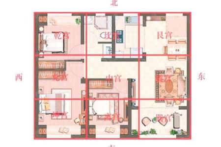 风水房子缺角会带来什么