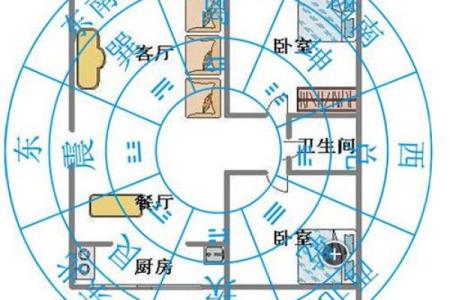 山区房屋风水 山区房屋风水知识