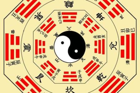 在线测八字