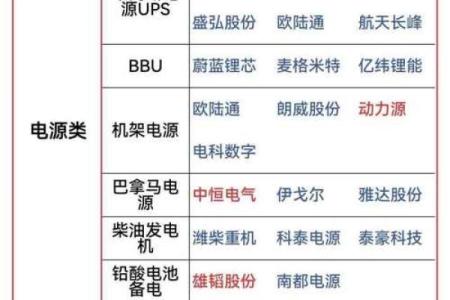 在线卜卦AI看相，“网络算命”形成产业链，神棍们搅动千亿市场