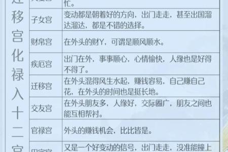 紫微斗数迁移 紫微斗数迁移宫看出国？