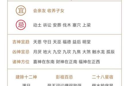 八字年月时冲