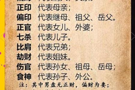 外表强势的八字女孩子命运