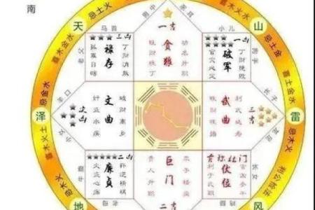 风水：阳宅房屋立向准则，阳宅如何确定朝向？_1