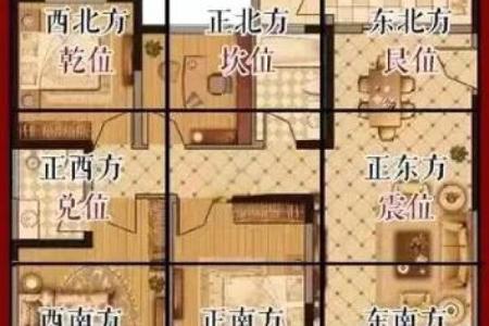 房子大门朝西是好是坏风水