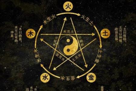 八字中只有水火金好吗