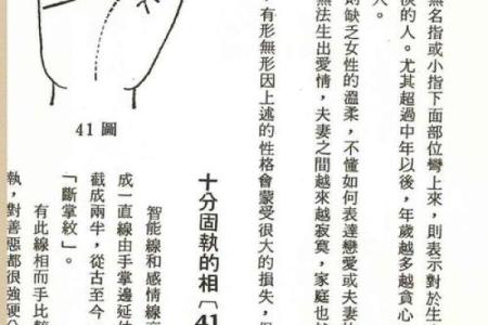 图解：手相中的智慧线算命