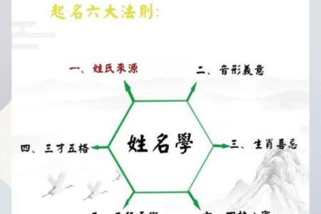 姓弘的名人-姓名学-华易算命网姓名