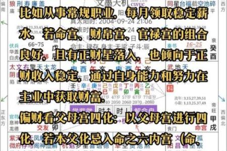 紫微斗数之预测灾厄：坠跌灾祸