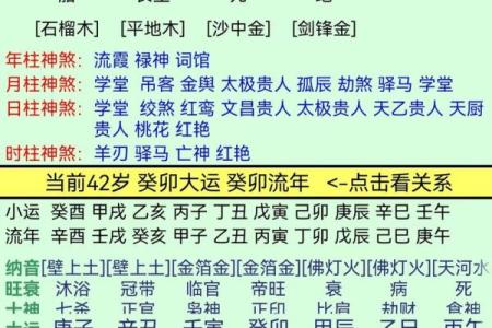 甲木富贵八字特点 富贵的八字
