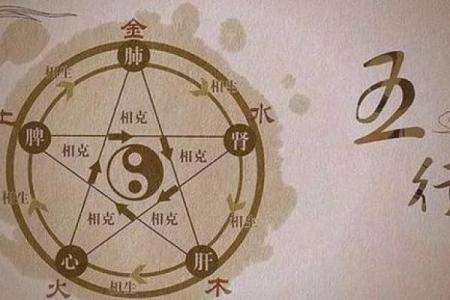 八字水局