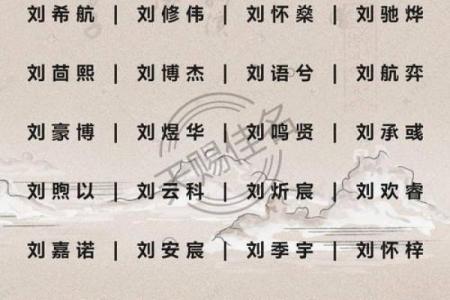 2019年3月20号寅时出生的男孩如何起名姓名