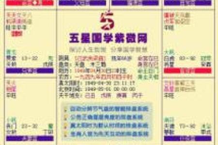豆瓣紫薇斗数身宫七杀