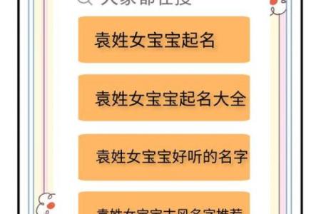 姓袁的名人-姓名学-华易算命网姓名