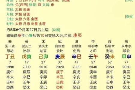 算命财运要了解的 怎么看有没有财运