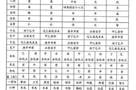 道家算命准吗