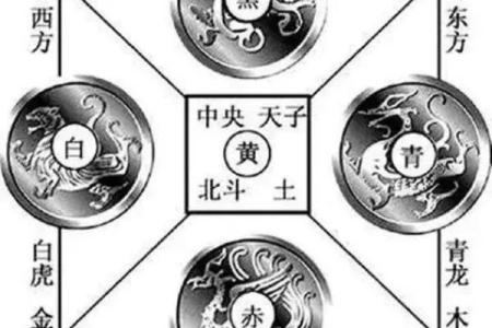 关于风水如何使用罗盘的13条禁忌观点解答