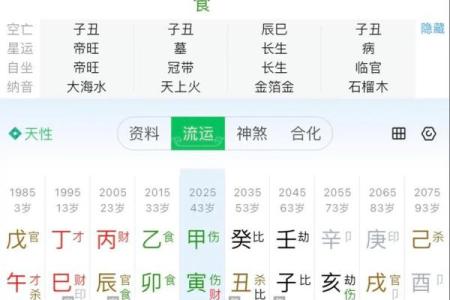 你的八字是否逢对时辰
