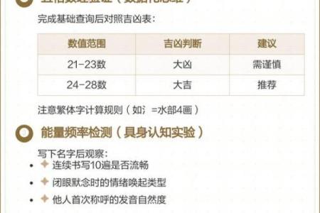 用名字测性格-姓名学-姓名分析姓名