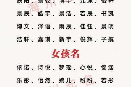 童装店起名大全-童装店取名大全-名字大全-姓名学-华易算命网姓名