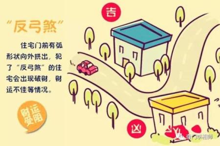 这五大煞气，居家风水当中要防