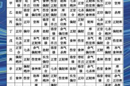 两库八字