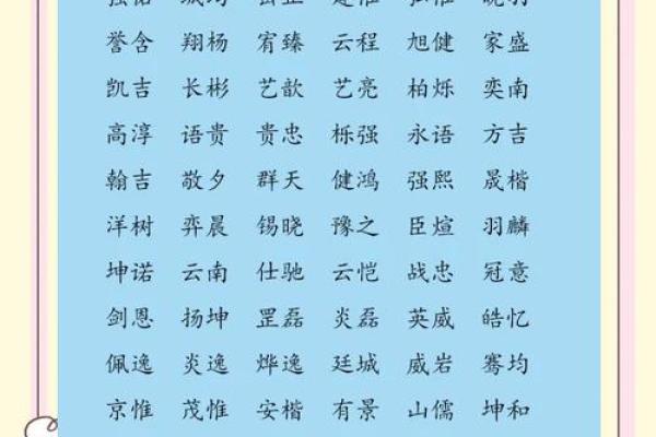 周易取名生辰八字打分 周易取名网生辰八字免费测试美名腾